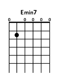 draw 2 - E minor7 Chord